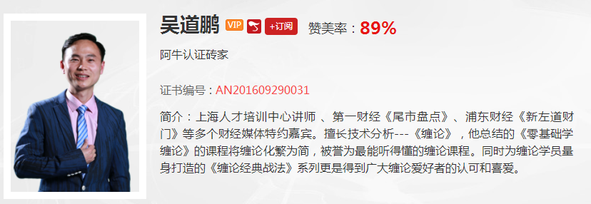 【观点】吴道鹏：市场向下调整趋势已确立 这对投资者而言是个机会