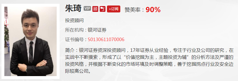 【观点】孙阳：市场或将进入C浪调整  投资者应注意控制仓位