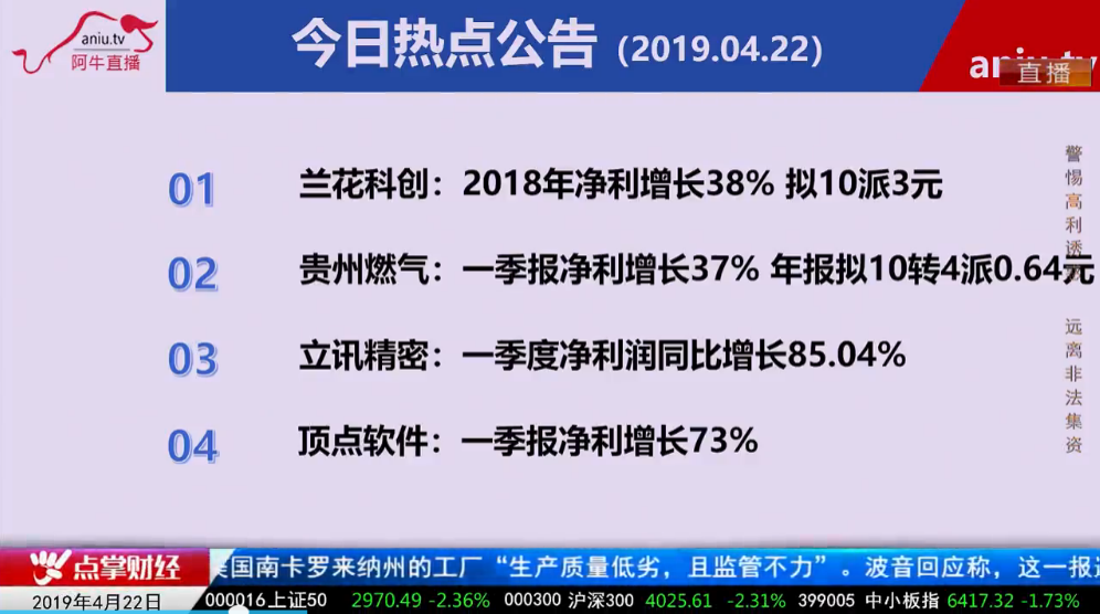 【观点】溢鎏：这样的业绩大利好，其实已经反应到股价中