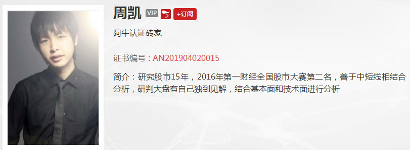 【观点】吴道鹏：市场向下调整趋势已确立 这对投资者而言是个机会