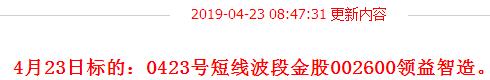 【投资观点】周二，沪深两市指数集体低开