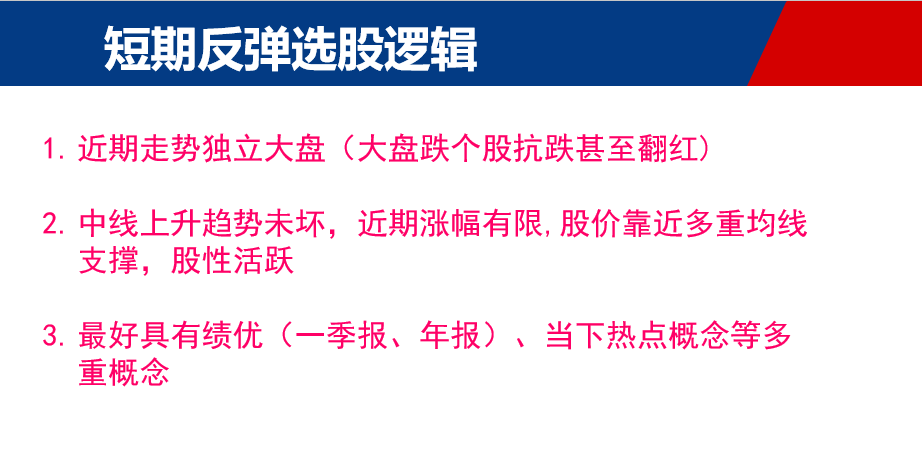 市场给脸！反弹来临我们该如何选择短线标的？