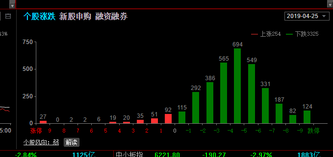 最危险的时刻到来，恐慌中透露着希望！