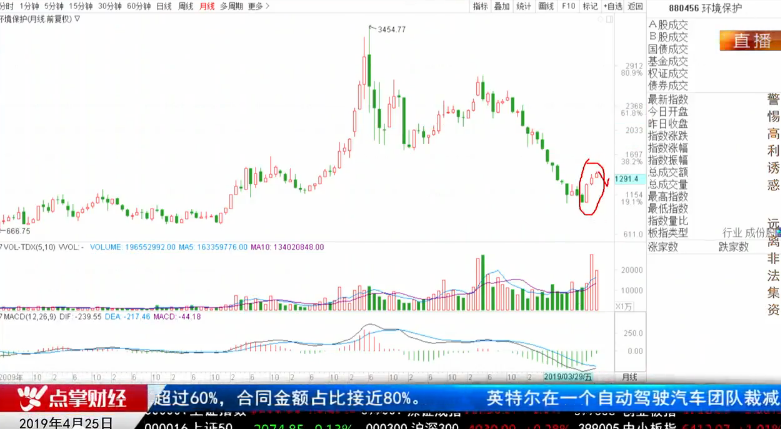 【观点】刘彬：赚钱的本质