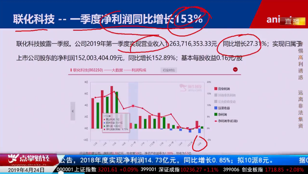 【观点】毛利哥：这样的公司机会曙光已现，投资者在现在就应该积极起来