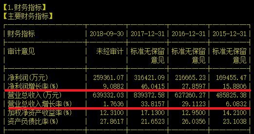 这家全球LED龙头前几天差点像中兴一样被美国断货吓崩了