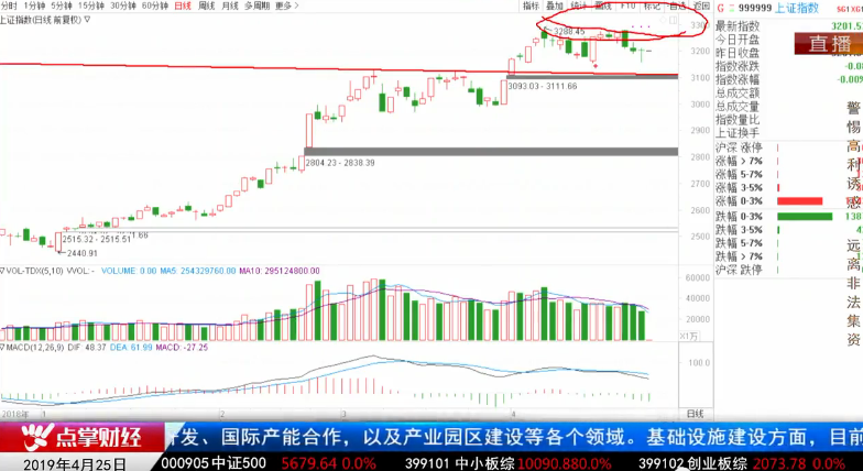 【观点】刘彬：赚钱的本质