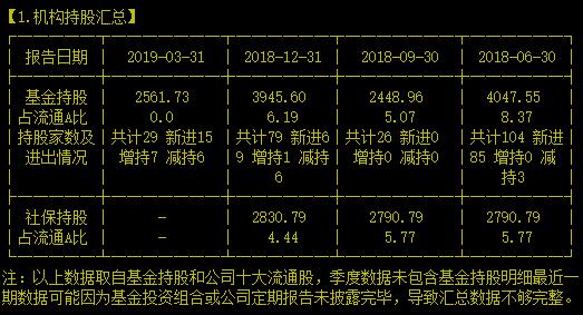 收了安世股价竟然还没飞，莫不是买个家假芯片巨头