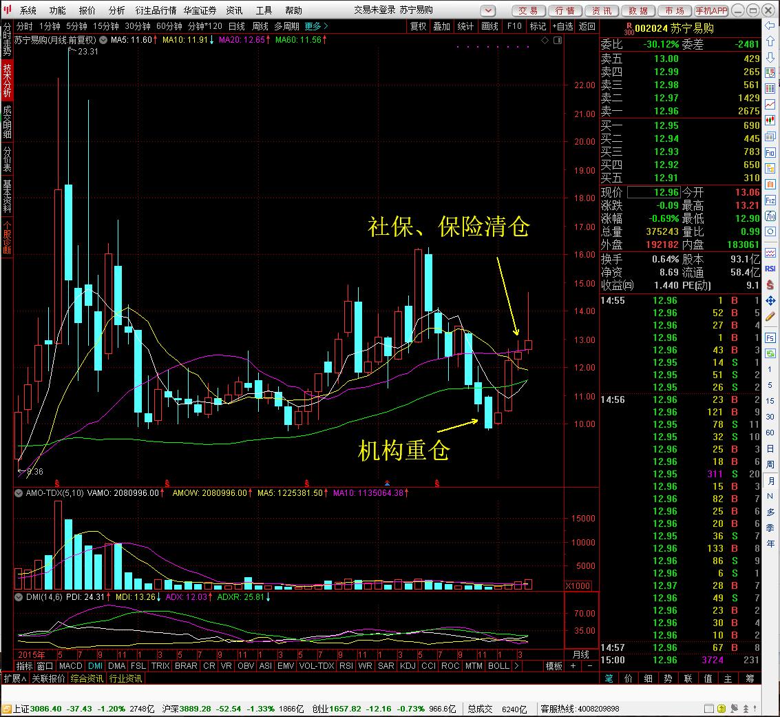 真想不到拿下2018全国家电销售规模第一的竟然是它