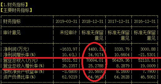 想查小三找私家侦探，想查产品来源怎么办？快去找它吧！