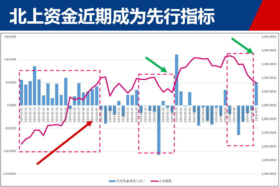 336家跌停！股灾又来了？