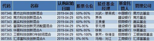 毛利哥：明天最后一个交易日！普涨必需要有了！