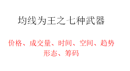 【涨停板接力-张帆】今晚7.30讲述经典出货形态及强势股复盘，4.29个股重要公告