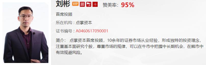 【观点】刘彬：守住3050/3000 蓄积多方力量