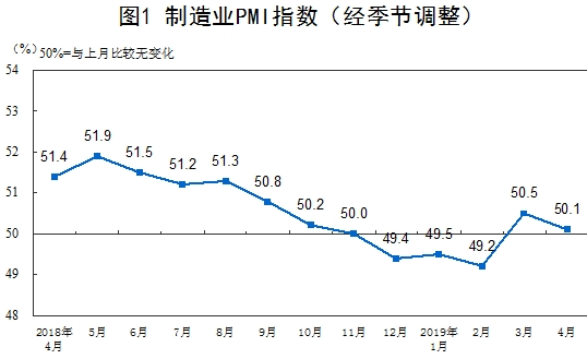 大跌的原因找到了，关注这5只股票，有望走出独立行情