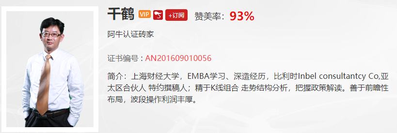 【观点】千鹤：今日尾盘相对安全 短期反弹或将展开