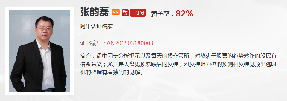 【观点】张韵磊：市场缩量难改未来行情，板块机会注意这一消息