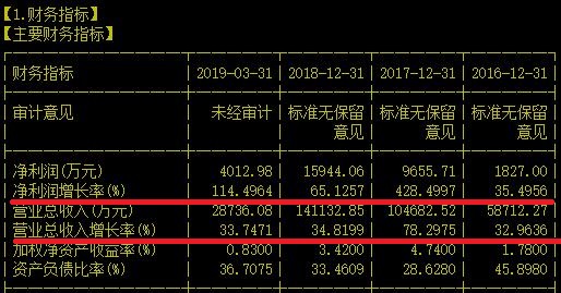 好可惜！给“两弹一星”“神州飞船”“嫦娥登月”供应元件的970厂被他家收购了