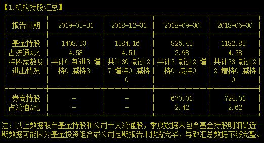 好可惜！给“两弹一星”“神州飞船”“嫦娥登月”供应元件的970厂被他家收购了