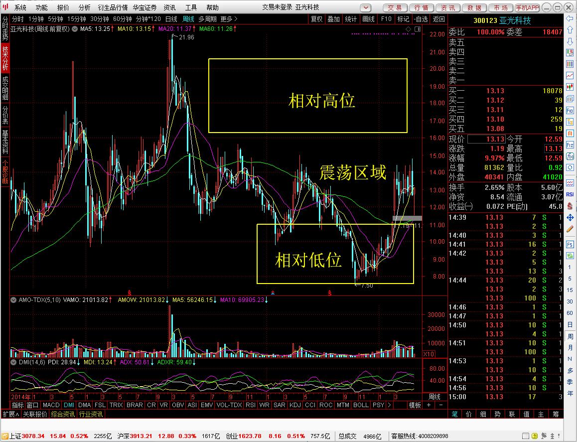 好可惜！给“两弹一星”“神州飞船”“嫦娥登月”供应元件的970厂被他家收购了