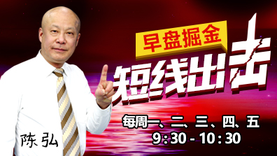 【早盘实盘直播】本周转入反弹
