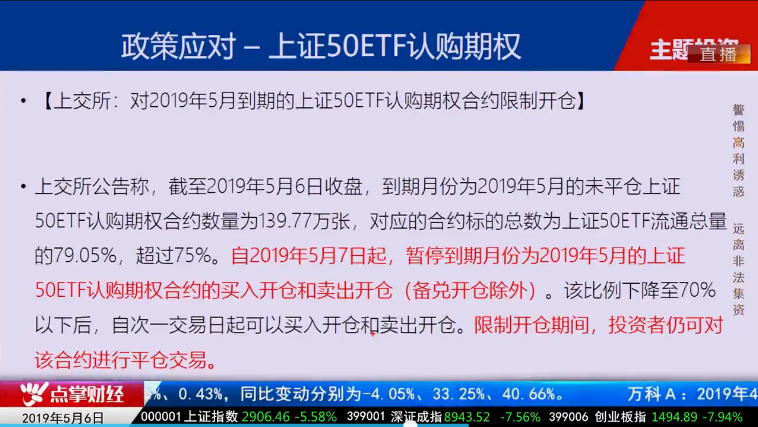 【观点】毛利哥：成功避开今日大半跌幅！反弹主力军已经明确！