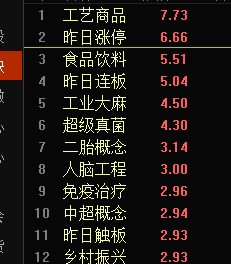 小阳线的意义，安心布局，静待靴子落地（俊哥深度晚评）