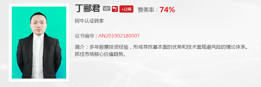 【观点】丁郦君：市场缺信心不缺钱，下探只会让北向资金拿到低位筹码