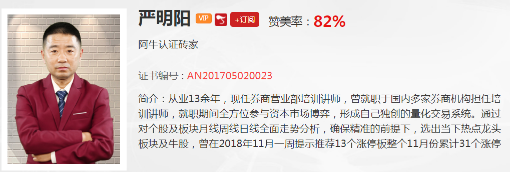 【观点】朱琦：反弹还是常规套路 活跃资金尚未回来