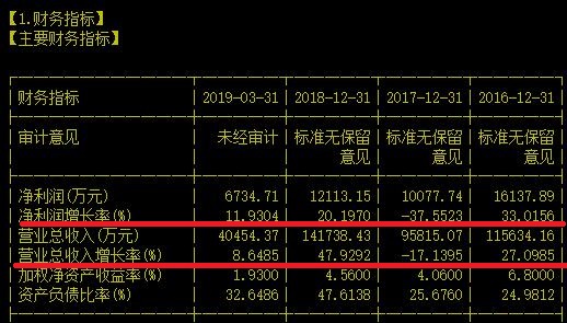 好奇怪！5G概念炒了好几轮，可掌握核心技术的它却几乎无人问津