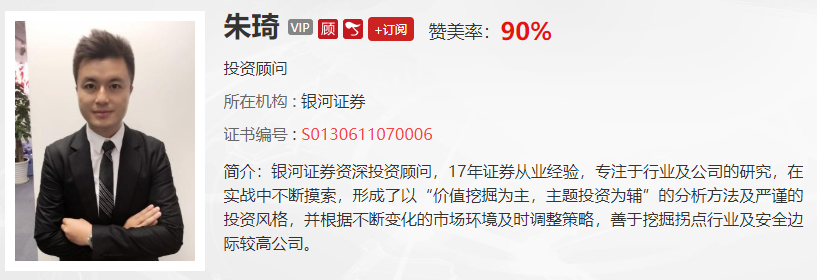 【观点】朱琦：反弹还是常规套路 活跃资金尚未回来