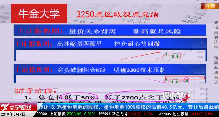 【观点】刘彬：在股市中实现自己的目标