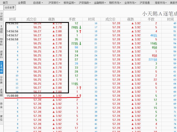 2019/05/07 江湖从此再无（小）天鹅，只剩癞蛤蟆了！！发帖纪念下！！