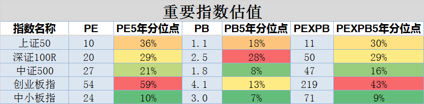 管住手！虽然金钱永不眠！