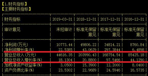 这可能是离每个人最近的细分行业龙头了