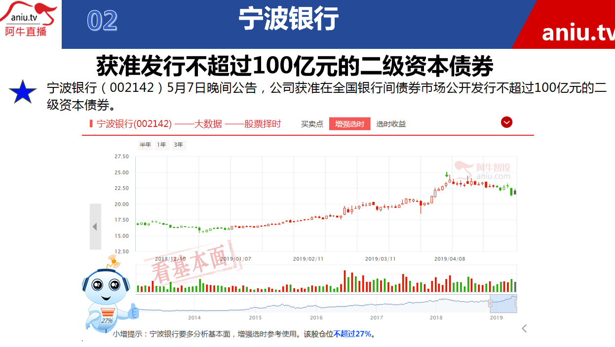 【公告】薛松：这样的公司就像基金，股价弹性不足是缺陷