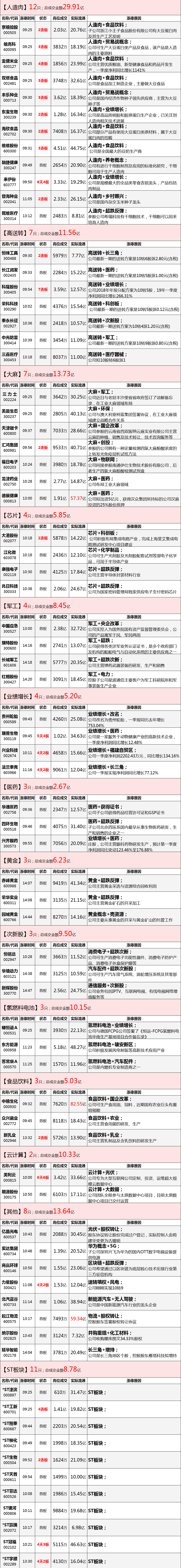 A股，到了考验你韧劲的时候了！