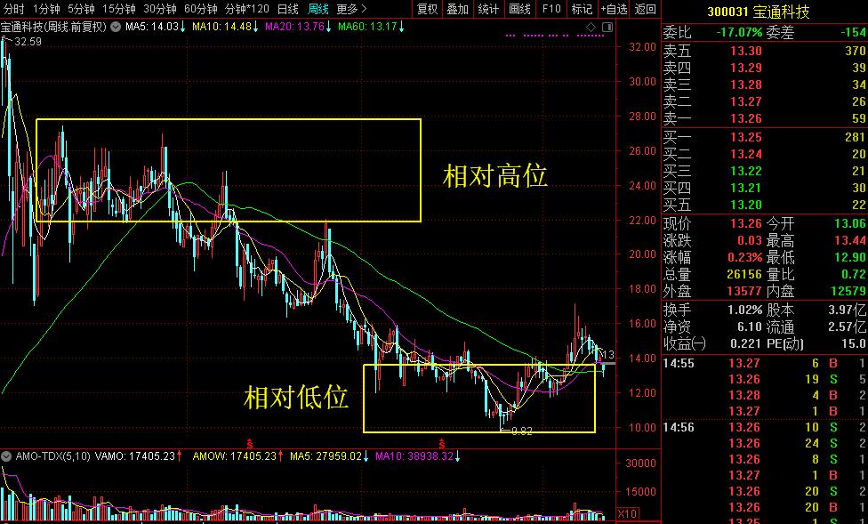 国内领先的输送带公司主营还没子公司手游业务一半多不知是喜是悲