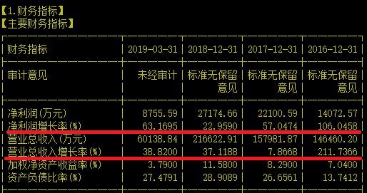 国内领先的输送带公司主营还没子公司手游业务一半多不知是喜是悲