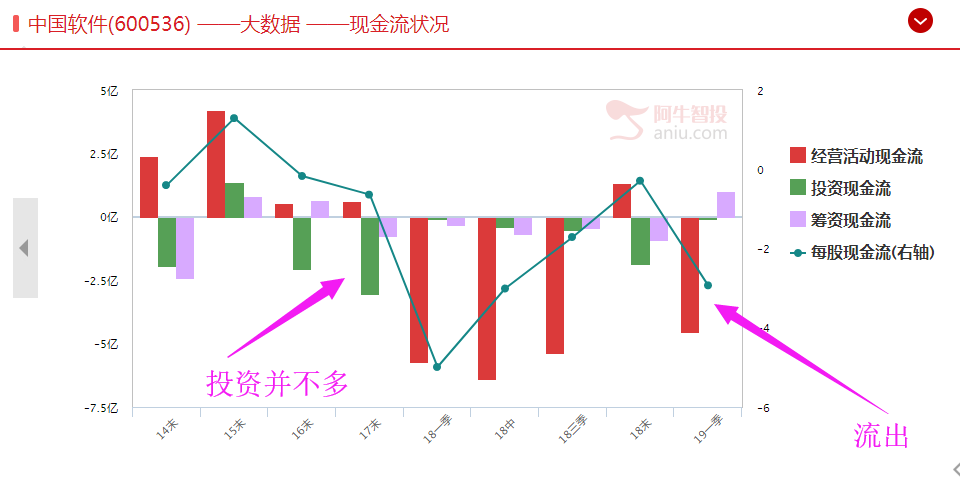 管住手！虽然金钱永不眠！