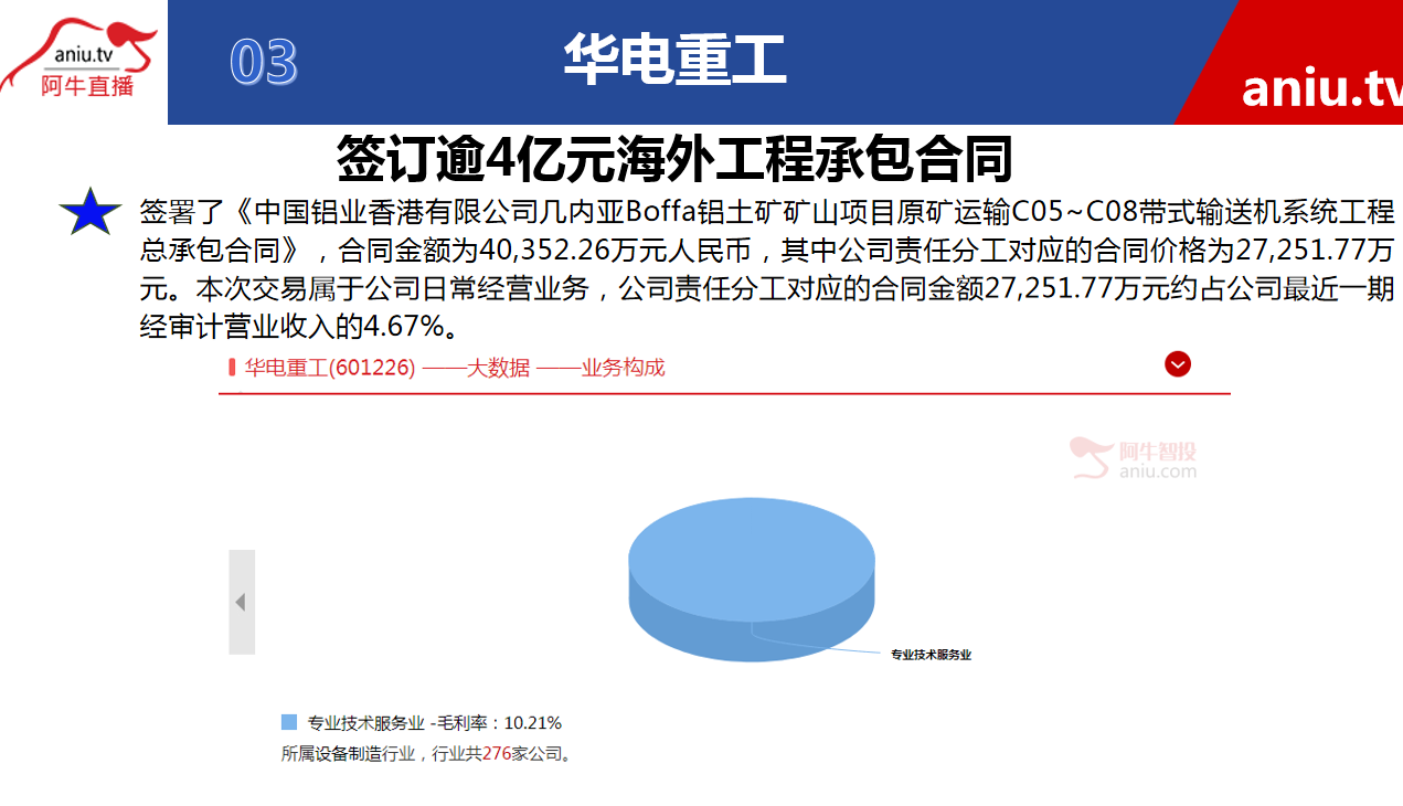 【观点】薛松：公告其实也分两种，这样的公司可以按照增强选时操作