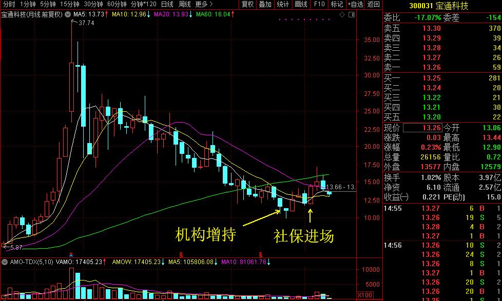 国内领先的输送带公司主营还没子公司手游业务一半多不知是喜是悲