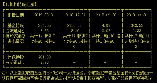 国内领先的输送带公司主营还没子公司手游业务一半多不知是喜是悲