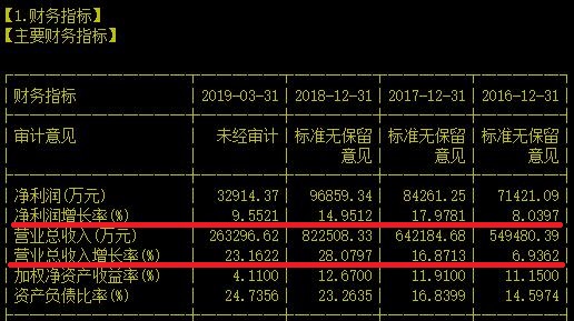 这是一家你全家所有人这辈子迟早都得让他赚你钱的公司