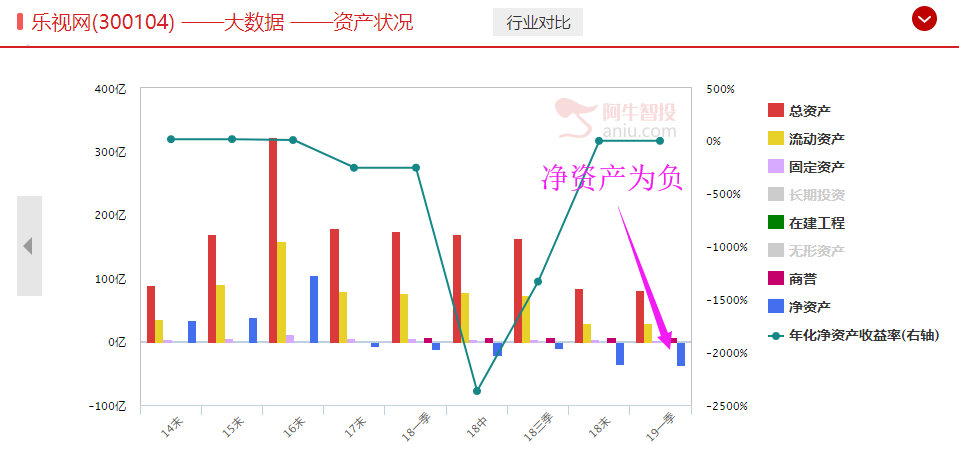 外围消息称，今日中午国家队再次出手入市！但这次出手方式很不同！