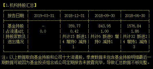 也许以后再发的新版人民币就要靠他了