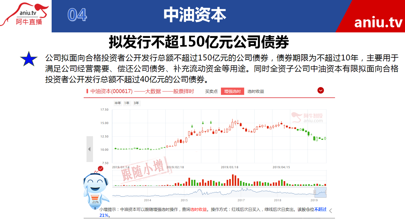 【快评】黄宏飞：工程类公司要这样看，下一步应该会这样走