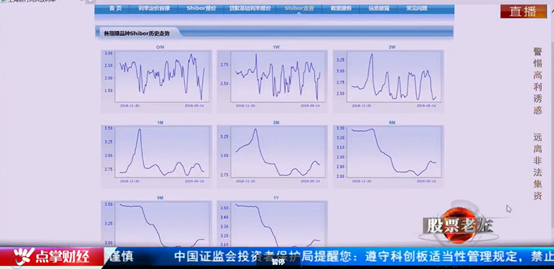 【观点】周铮：市场方向突破，还需要市场外力推动！