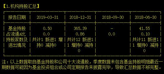 IC、税控、二维码，收钱付钱全拿下！