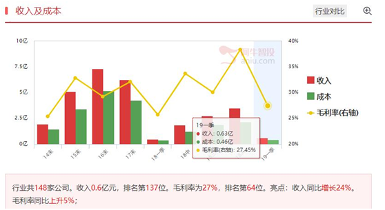 空方黔驴技穷，大胆抄底汇金重仓股！